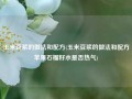 玉米豆浆的做法和配方(玉米豆浆的做法和配方苹果石榴籽水是否热气)