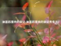 油面筋塞肉的做法(油面筋塞肉的做法煮多久)