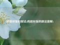 鸡翅包饭的做法(鸡翅包饭的做法图解)