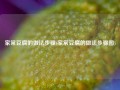 家常豆腐的做法步骤(家常豆腐的做法步骤图)