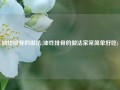 油炸排骨的做法(油炸排骨的做法家常简单好吃)